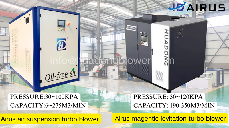 Soplador turbo de Airus